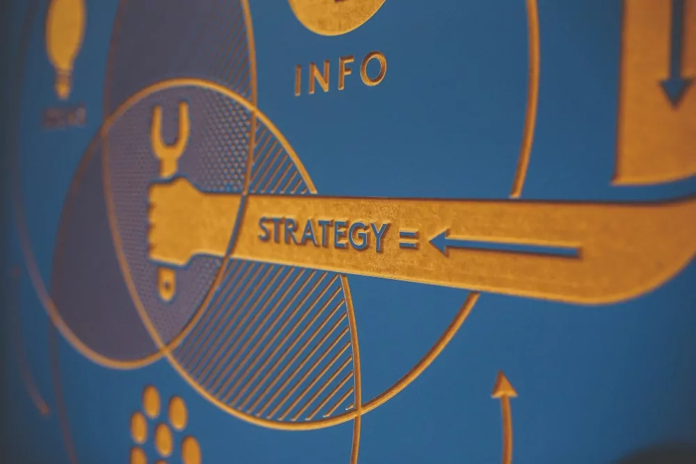 Board marketing strategy graphic